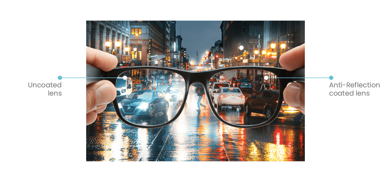 Anti-Glare Wonders: See Clearly, Live Boldly